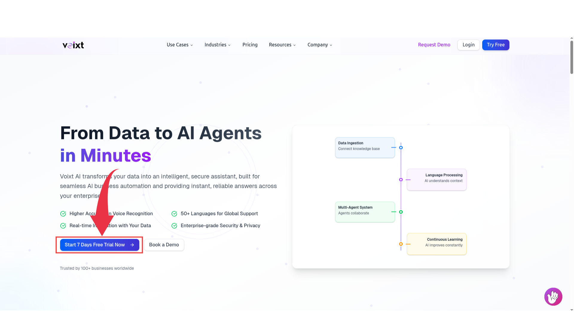 Voixt Site Image